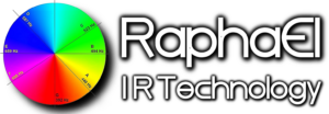 Rapahel-irt.com